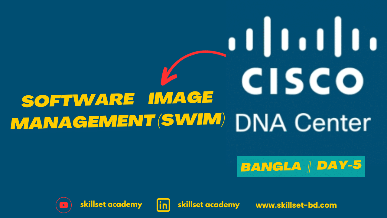 Software Image Management DNA Center